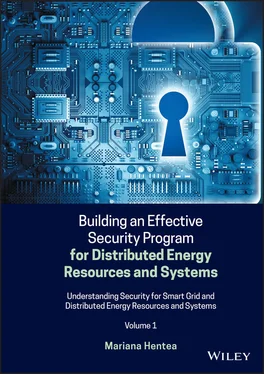 Mariana Hentea Building an Effective Security Program for Distributed Energy Resources and Systems обложка книги
