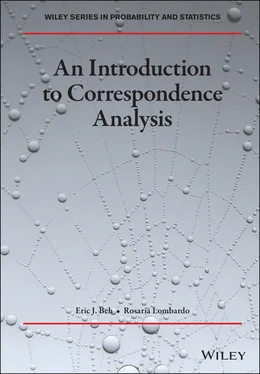 Eric J. Beh An Introduction to Correspondence Analysis обложка книги