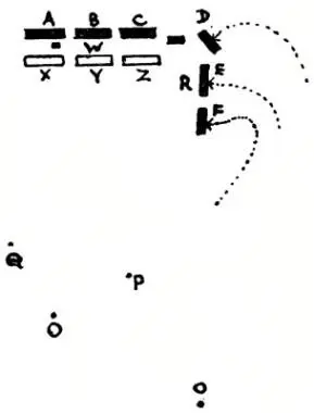 Such in its briefest graphic elements is the story of the four days It will - фото 152
