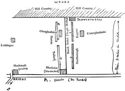 The Elements of the Action of Blenheim The village of Oberglauheim itself and - фото 133