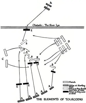 The Elements of Tourcoing It is evident therefore that instead of all four - фото 141