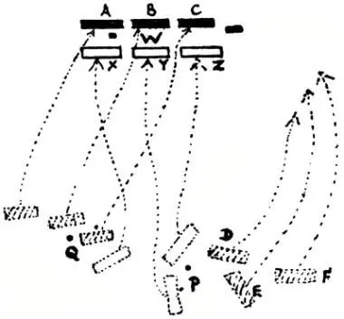 But unexpectedly and against what Napoleon had imagined possible the - фото 151