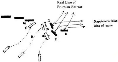 Believing the Prussians D E F to be retreating from Ligny towards their base - фото 150