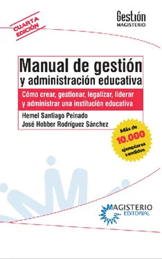 Hermel Santiago Peinado Manual de gestión y administración educativa обложка книги