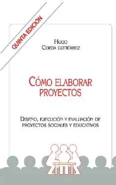 Hugo Cerda Gutiérrez Como elaborar proyectos обложка книги