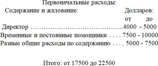 Выбор места Место предназначаемое для устройства международного учреждения - фото 2