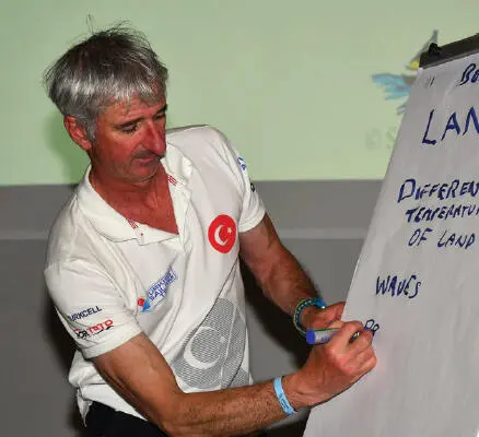 Phil Slaterhat als erfolgreicher Segler das University of London Sailing Team - фото 4