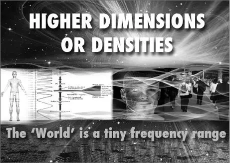 Abb 6 Unsere Welt ist nur ein Frequenzband Das elektromagnetische Spektrum - фото 9