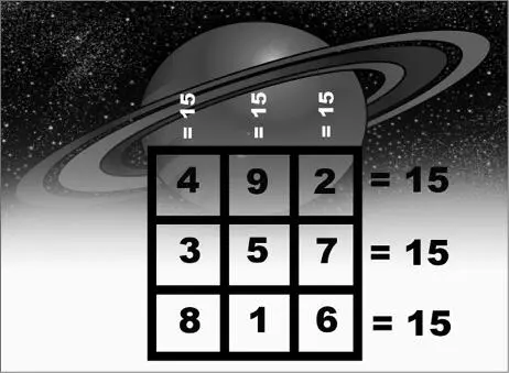 Abb 214 Das als SaturnSiegel bezeichnete magische Quadrat In der - фото 223