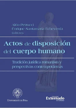 Édgar Cortés Actos de disposición del cuerpo humano обложка книги