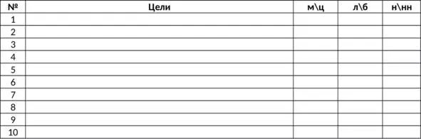 В графе мц как ты уже наверное догадался надо цель отметить как ц а - фото 3