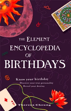 Theresa Cheung The Element Encyclopedia of Birthdays обложка книги
