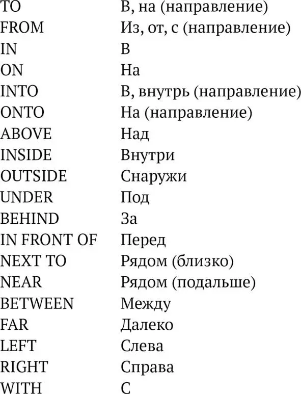 Время Предлоги будут использованы в - фото 16