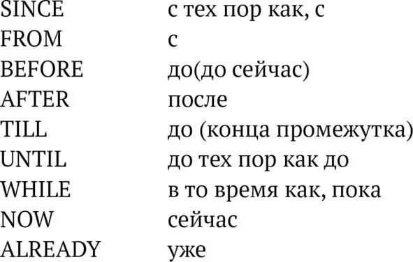 Предлоги будут использованы в многочисленных примерах других уроков AT ON - фото 18
