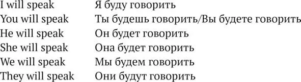 В утвердительной форме всё одинаково И в отрицательной форме всё одинаково - фото 4