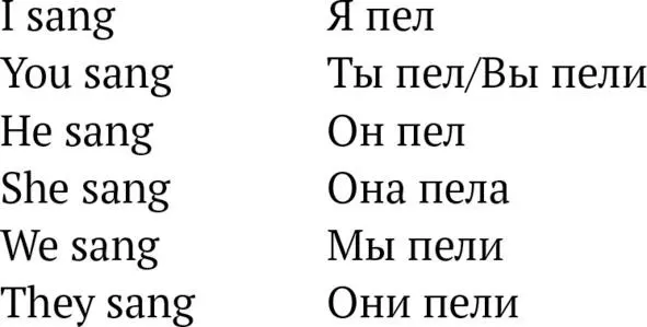 Примеры We worked here Мы работали здесь He sang он пел They didnt think - фото 10