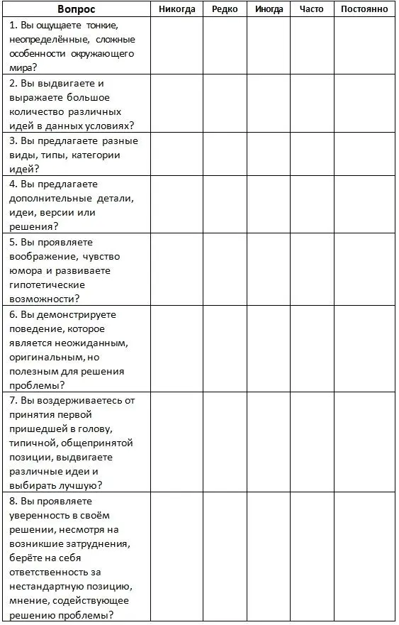 Подсчитайте баллы 1 никогда 2 редко 3 иногда 4 часто 5 - фото 19