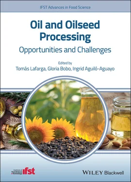 Ingrid Aguilo-Aguayo Oil and Oilseed Processing обложка книги