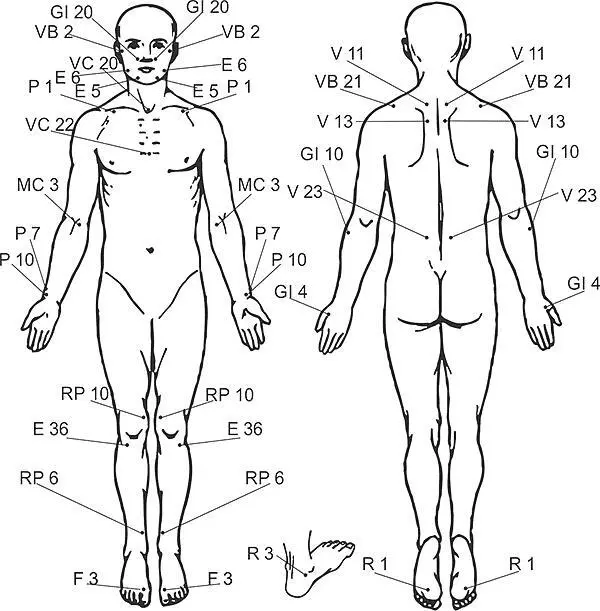 Results 48yearold woman Almaty cityWithin 5 year autoimmune - фото 1