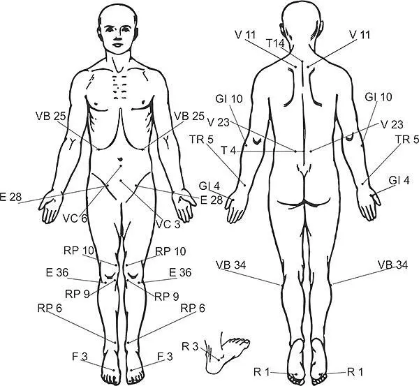 Results 52yearold man Almaty city Three cysts on the kidneysTreatment - фото 4