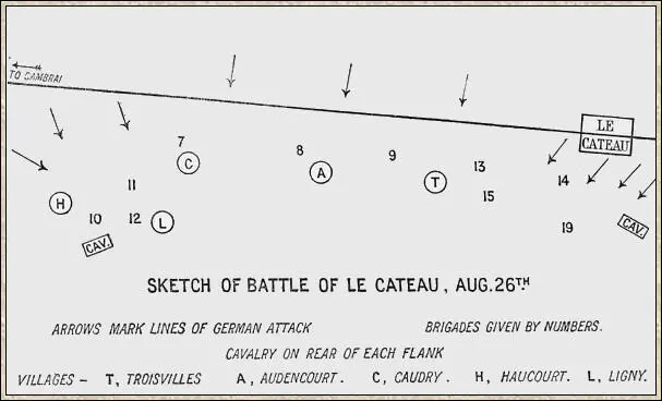 Sketch of the Battle of Le Cateau August 26 1914 The 19th Brigade in the - фото 4