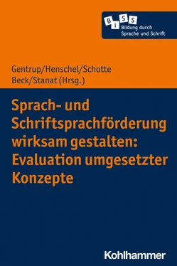 Неизвестный Автор Sprach- und Schriftsprachförderung wirksam gestalten: Evaluation umgesetzter Konzepte обложка книги