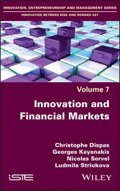 Christophe Dispas Innovation and Financial Markets обложка книги