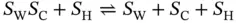and the equilibrium constant K D can be given by 323 where Δ H Dand Δ S - фото 72