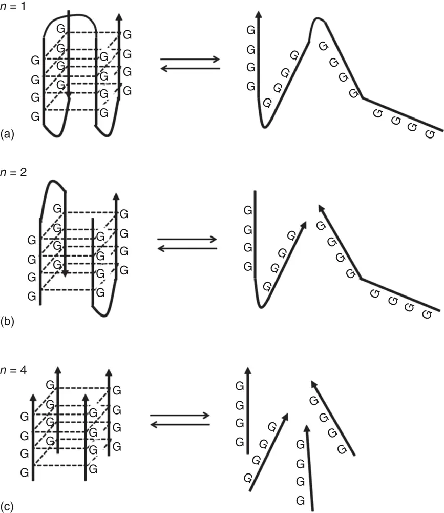 Figure 312 ac Typical examples for intermolecular and intramolecular - фото 79