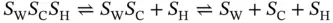 and the corresponding equilibrium constants K Hand K WC can be given by - фото 67