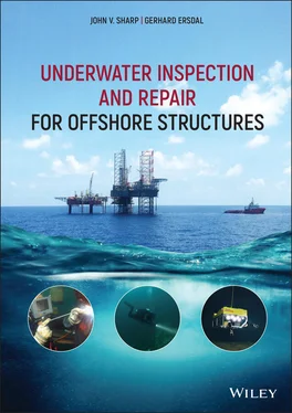 Gerhard Ersdal Underwater Inspection and Repair for Offshore Structures обложка книги