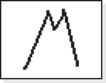 RESULTS SNAPSHOT Appearance Two peaks near the same price form a pattern that - фото 33