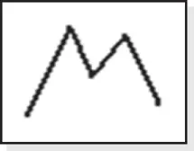 RESULTS SNAPSHOT Appearance Looks like a big M with turns located by - фото 28