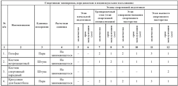 Примечания 1 Пункт 6 ЕКСД - фото 17