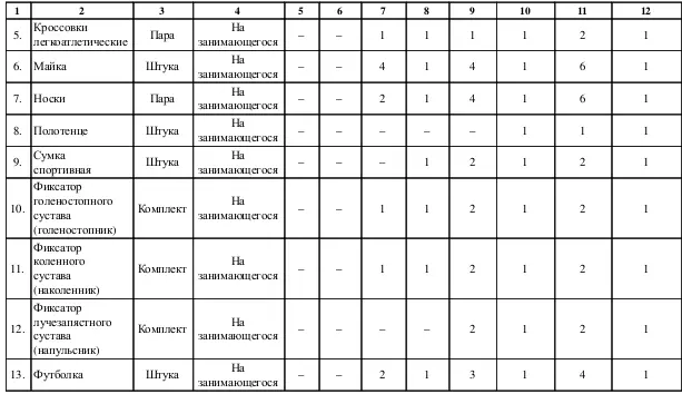 Примечания 1 Пункт 6 ЕКСД - фото 18