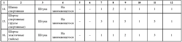 Примечания 1 Пункт 6 ЕКСД - фото 19