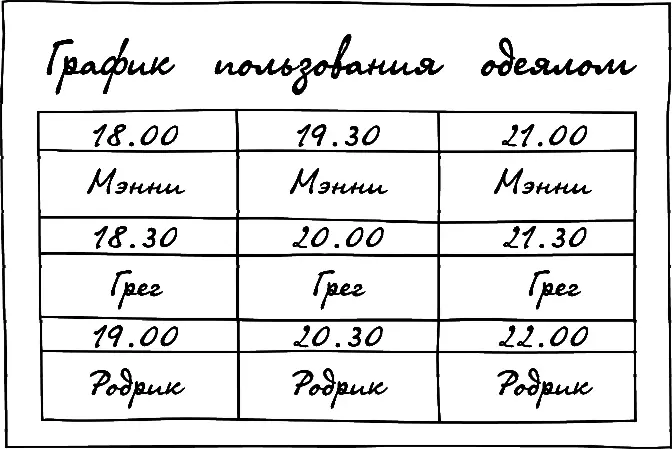 Это было НЕЧЕСТНО У Мэнни есть СВОЁ одеяло и он получал двойной куш Когда - фото 75