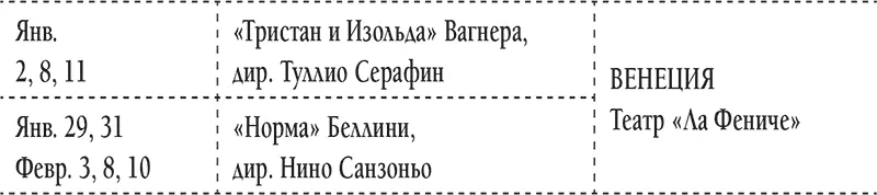 Джованни Баттисте Менегини поитальянски Удине среда 10 марта 1948 г - фото 4