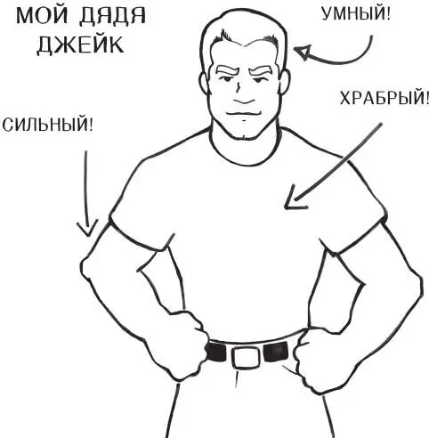 Я мало знаком с дядей Джейком потому что мы живём в Калифорнии а его часть - фото 7