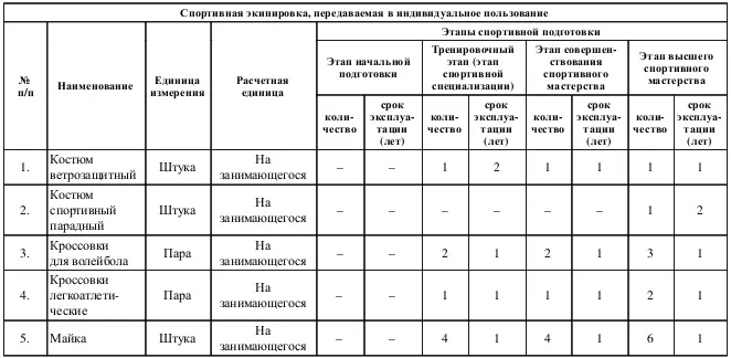 Примечания 1 Пункт 6 ЕКСД - фото 16