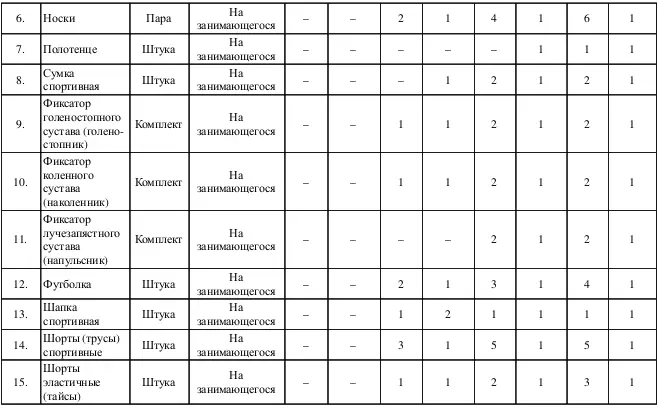 Примечания 1 Пункт 6 ЕКСД - фото 17