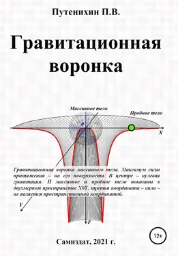 Петр Путенихин Гравитационная воронка обложка книги