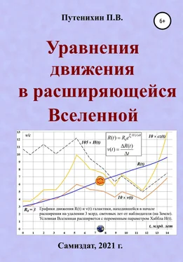 Петр Путенихин Уравнения движения в расширяющейся Вселенной обложка книги