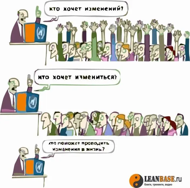 Но это не значит что менять мышление невозможно или не нужно Если вы хотите - фото 1