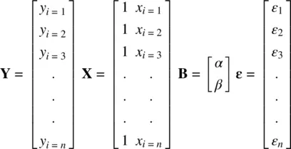 where y i 1to y i nare observed measurements on some dependent variable - фото 212