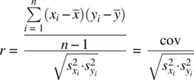 The standardized covariance is known as the Pearson productmoment correlation - фото 151