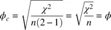 221 Power for ChiSquare Test of Independence We can estimate power 5 and - фото 39