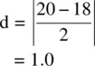 Applied Univariate Bivariate and Multivariate Statistics - изображение 250