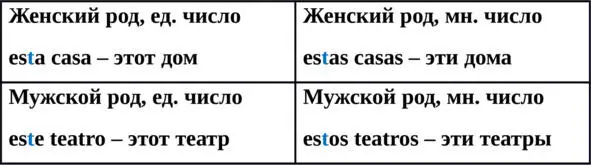 2 Предмет о котором идет речь находится рядом с собеседником Данная группа - фото 15