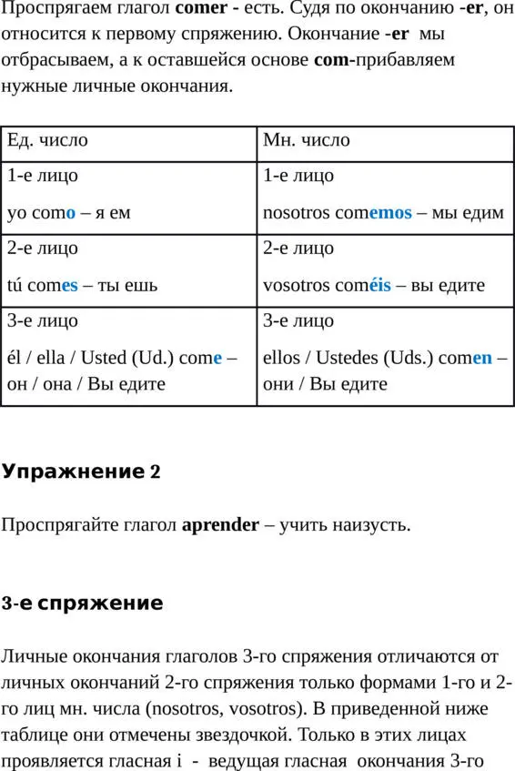 Раздел 3 Порядок слов в испанском утвердите - фото 7